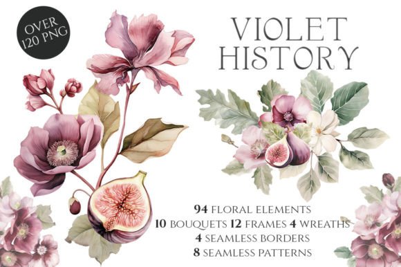 Timeless Botanicals: The Art of Watercolor Violet History Floral